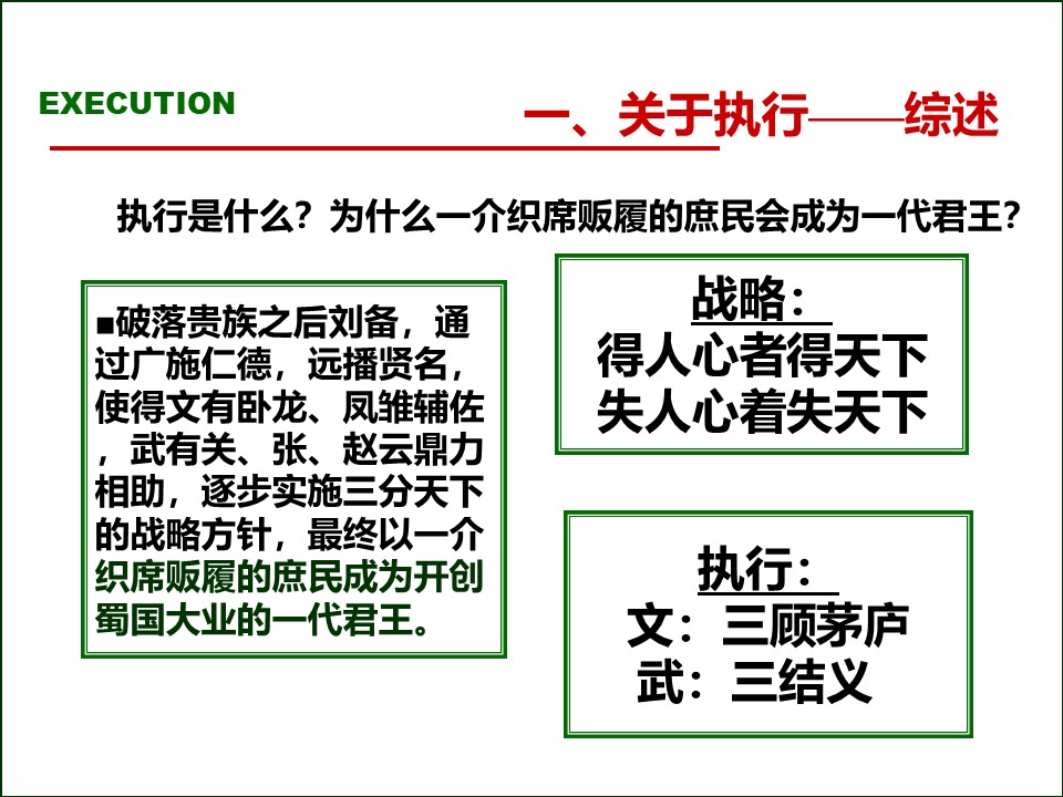 119页完整版,2020年总经理营销总监执行力提升课程PPT推荐收藏