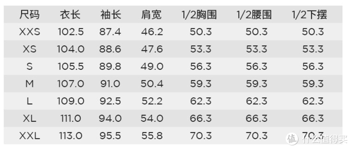 总有人问我G-star RAW 牛仔裤怎么选？真人秀尺码建议