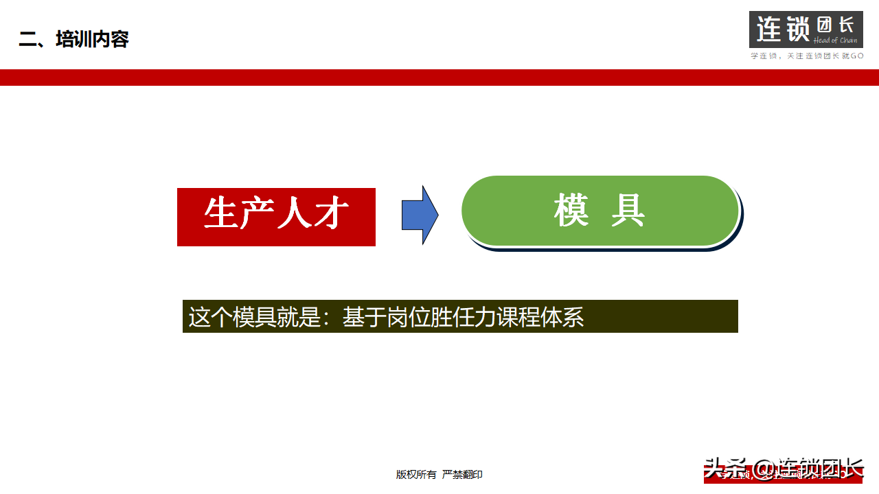 企业如何搭建培训体系？31页PPT告诉你