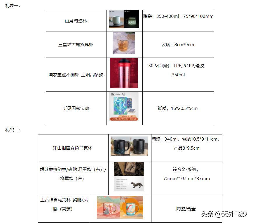 最值得持有的5张信用卡，你有几张？