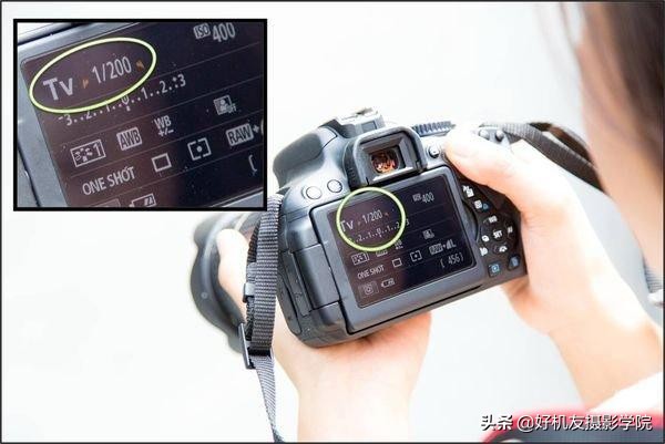 新手能快速上手的光圈與快門(mén)基本操作-佳能篇