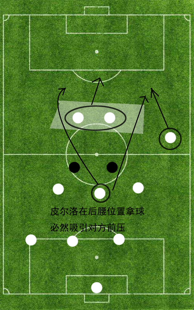 世界杯4321是什么意思(精解4321“圣诞树”阵型之前世今生：起源于皇马，辉煌于AC米兰)