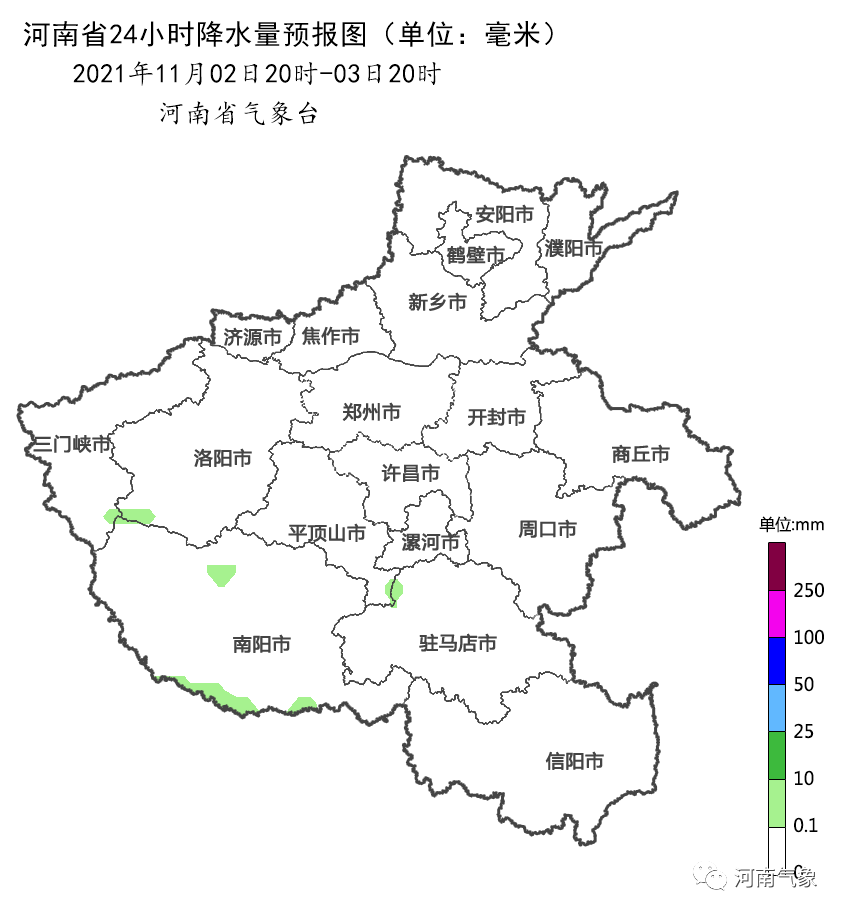 大河报汽车网