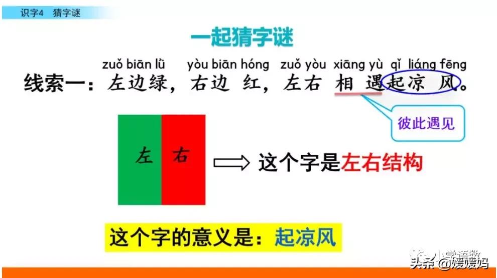 一年级下册语文识字4《猜字谜》图文详解及同步练习