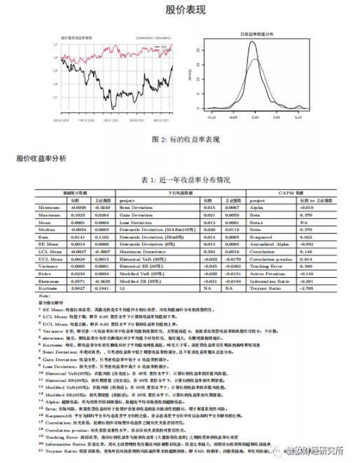 （29分）渤海租赁（000415.SZ）基本面研究报告（谛听版）