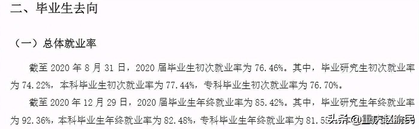 重庆医科大学2020毕业研究生近80%进三甲医院