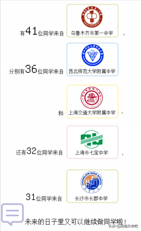 围观！15所985大学在各高中学校录取人数公布，最高超过130人