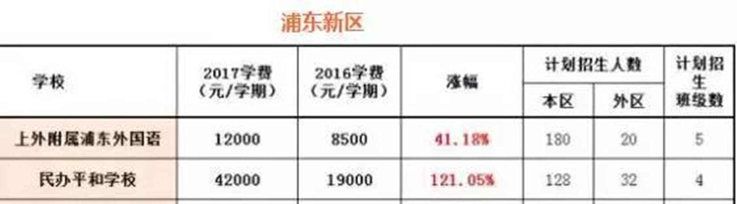 双胞胎同时被北大录取，从未上过补习班，采访父亲后发现秘诀所在