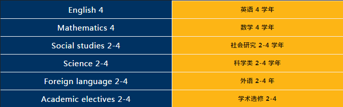 选校指南：美国TOP50名校并列四十六，伊利诺伊大学-香槟分校
