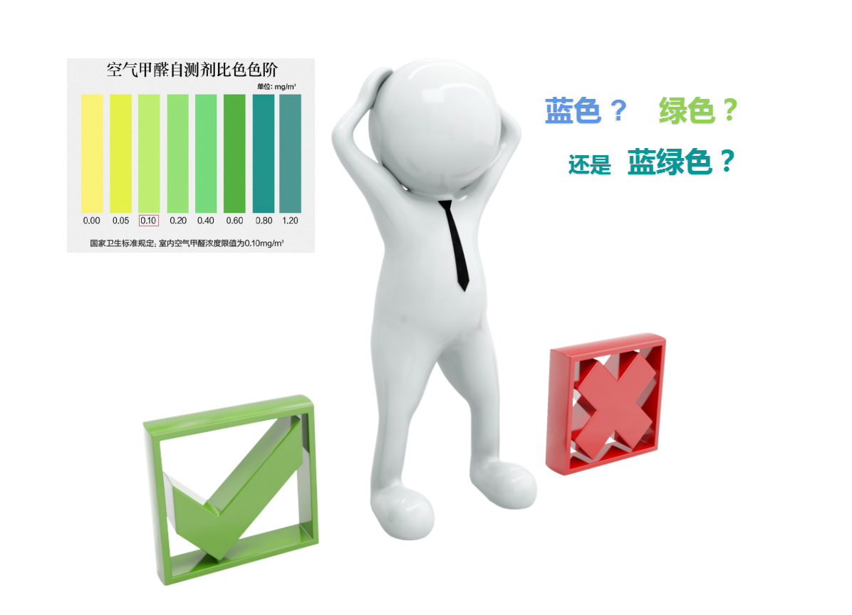 74%*家庭甲醛超标，快来看看你家是否安全