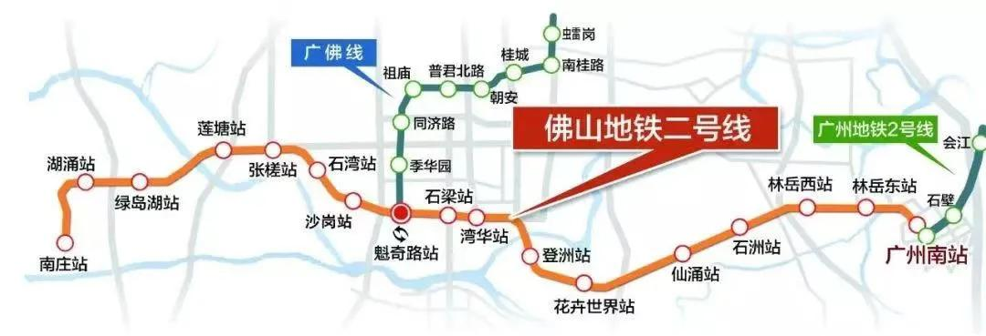 地价1.8万遭疯抢,次新房单价九千贱卖无人要,石湾太魔幻了…