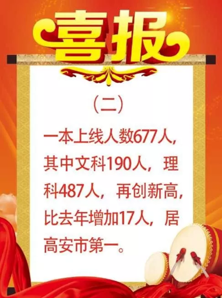 高安中学2019高考成绩