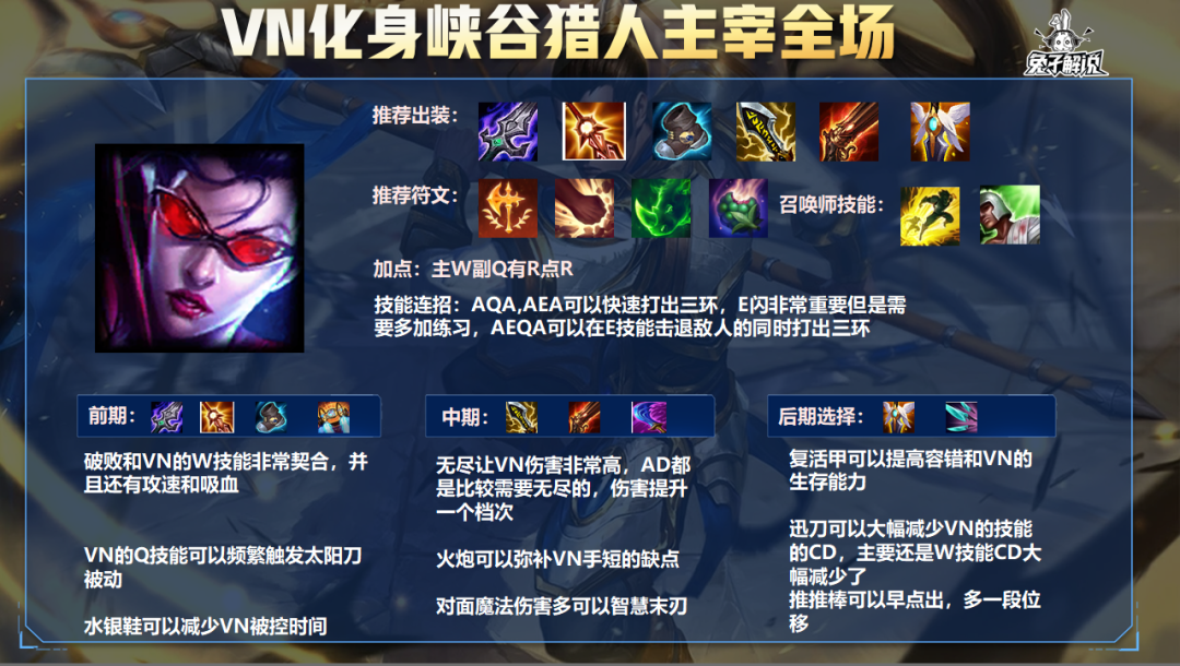 lol手游峡谷猎人VN隐身收割主宰全场