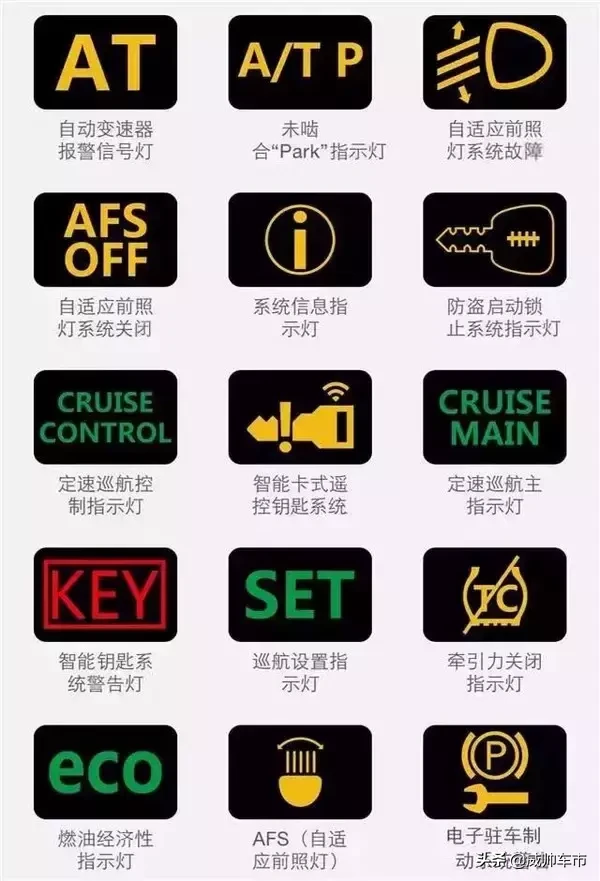 10个危险的汽车故障灯，一旦灯亮，千万要注意