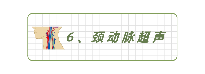 高血压患者要做哪些检查项目？医生教你怎么选，精准有效又省钱