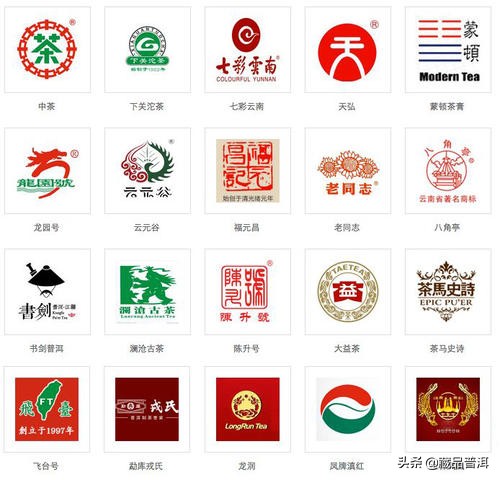 天地号普洱茶：自然醇香，陈韵悠长。本内容总结耗费时间 1 秒，占时比例：0.07%。