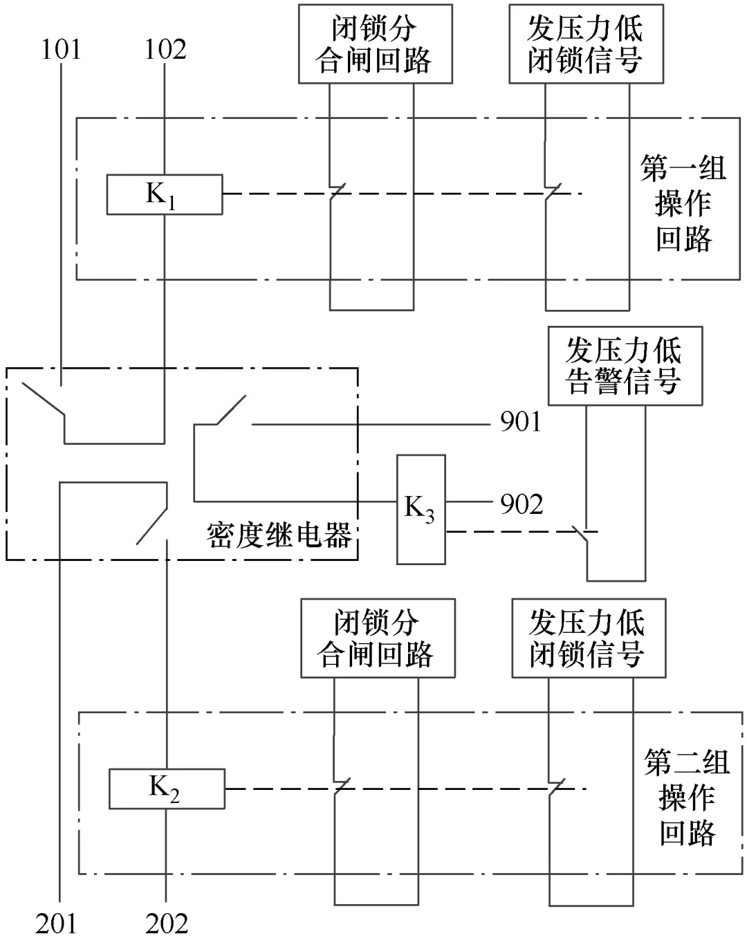 220kV氣體絕緣金屬封閉組合電器斷路器SF6低氣壓閉鎖回路改進方案