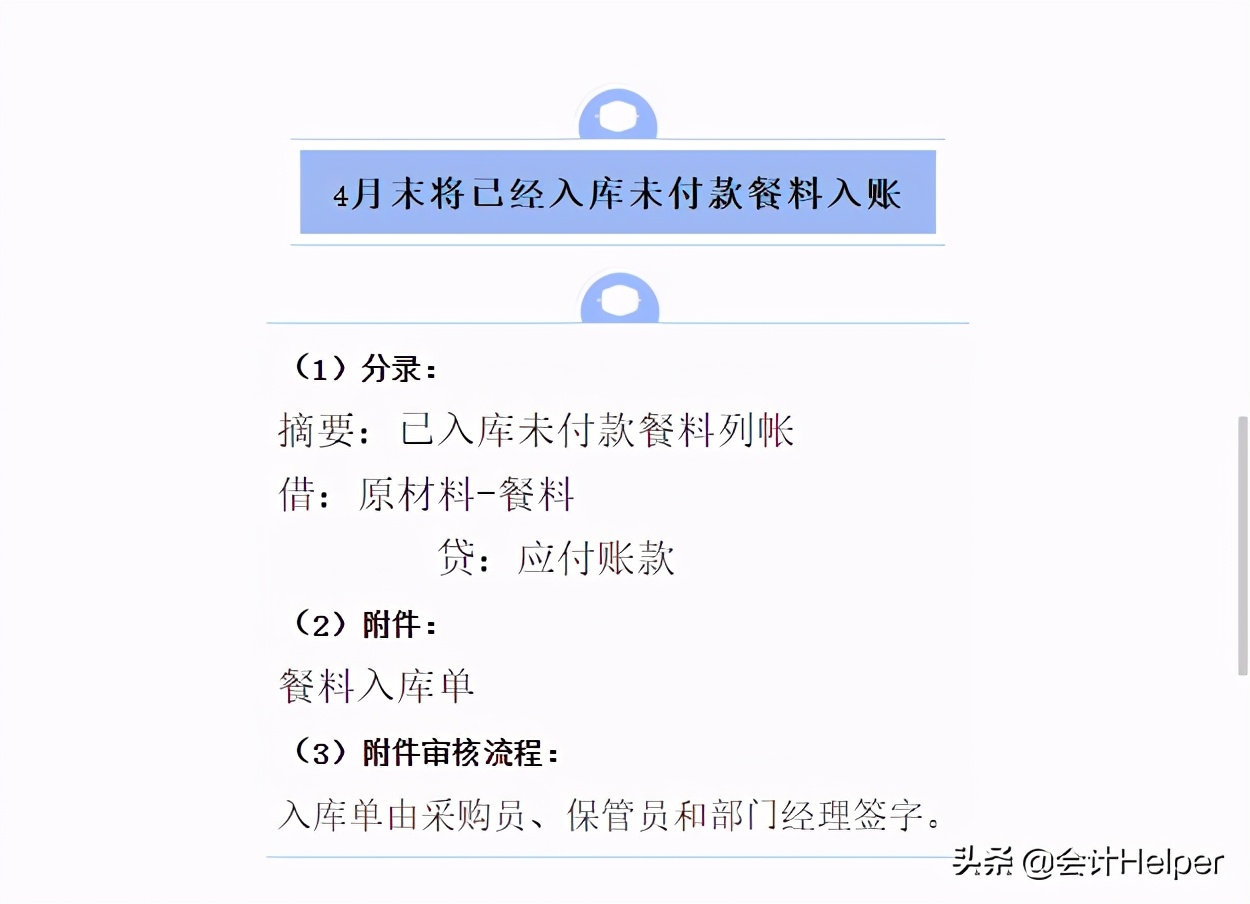 完整版！餐饮行业会计分录，拿去备用