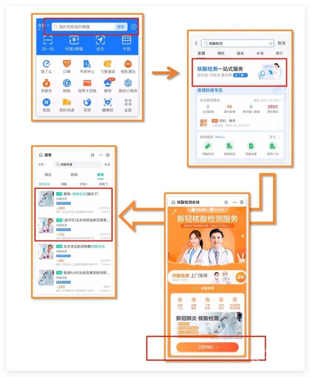 「核酸检测」攻略来了！预约、价格、时间全搞定！快分享