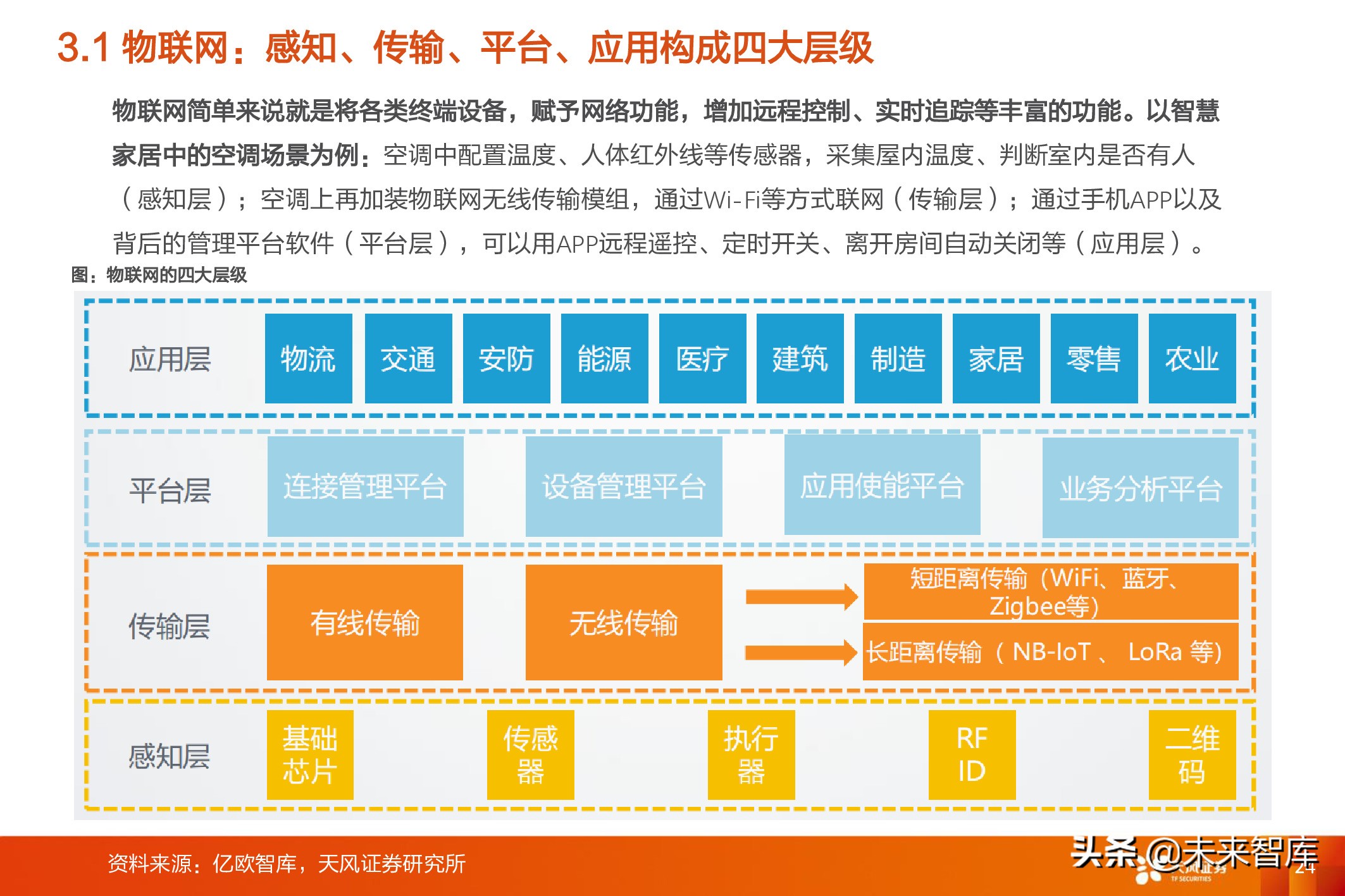 互联网终端(互联网终端在哪个国家)