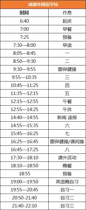 衡水、人大作息表曝光，看学霸们的时间管理怎样养成