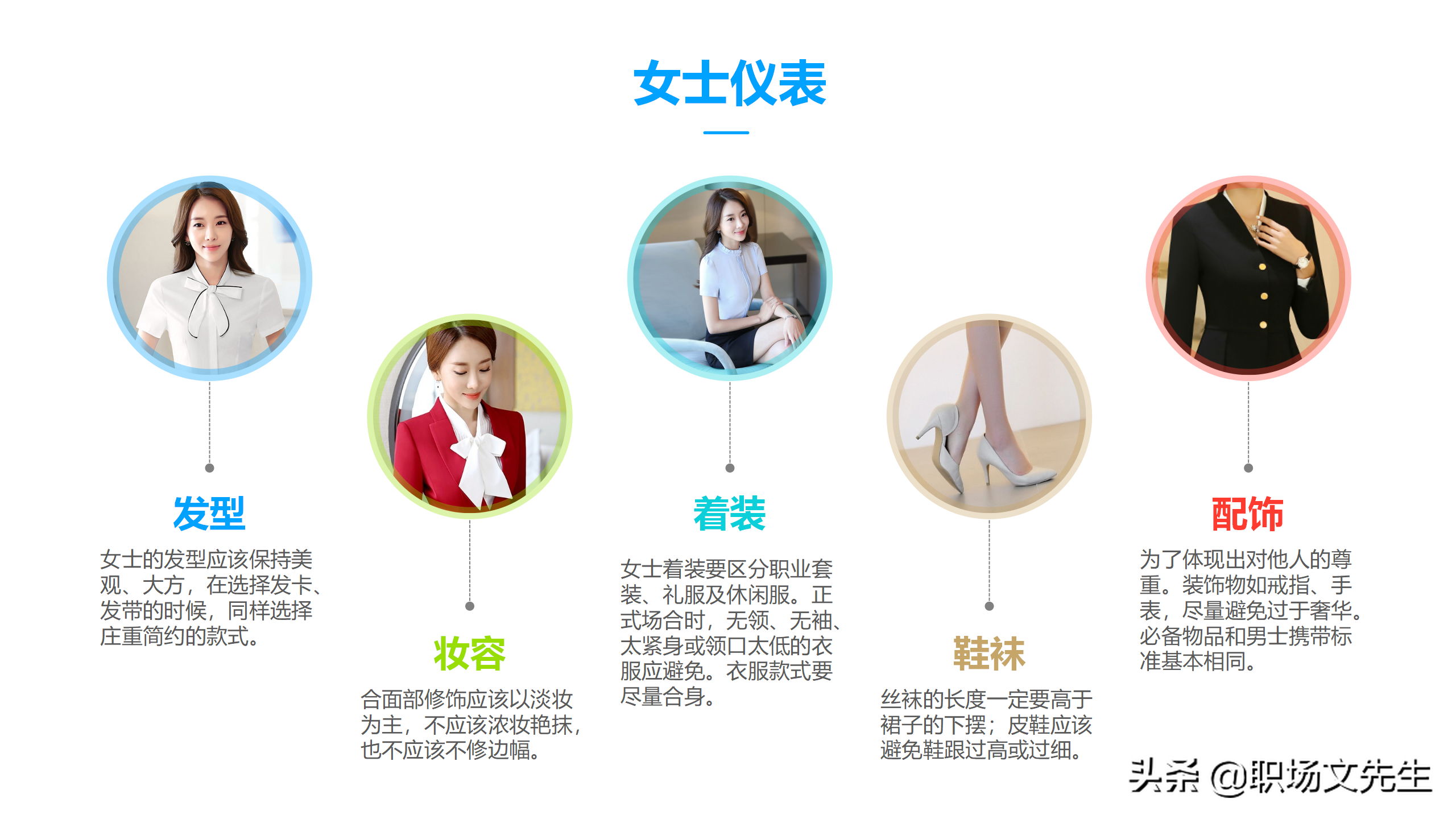 商务礼貌礼仪标准，50页商务礼仪培训课件，培训经理主管必备收藏