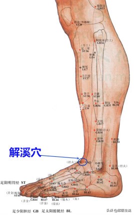 寒湿、湿热、痰湿、湿气…来看看你是哪种湿？应该怎么办？