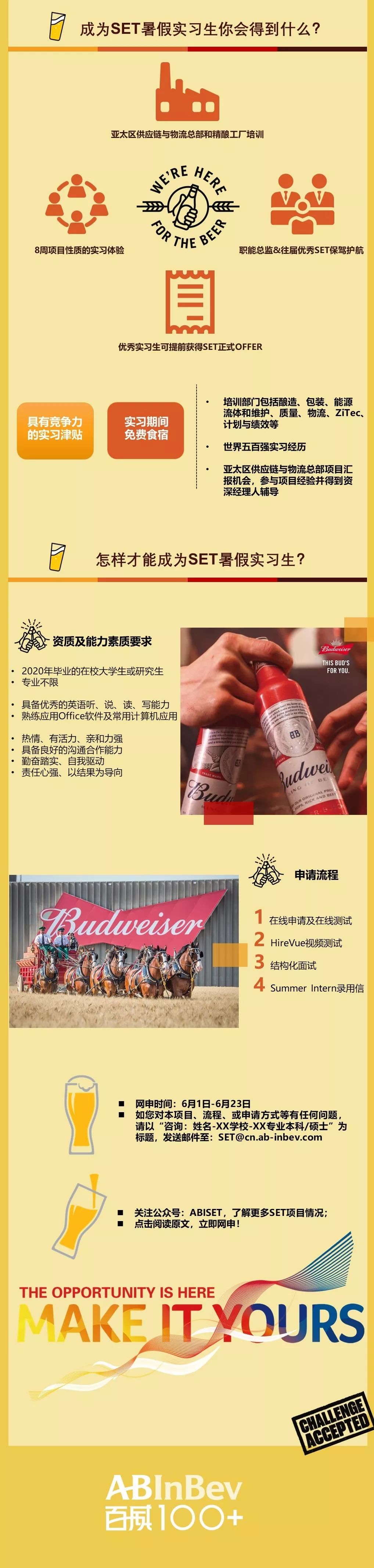 百威啤酒促销员招聘（世界五百强）