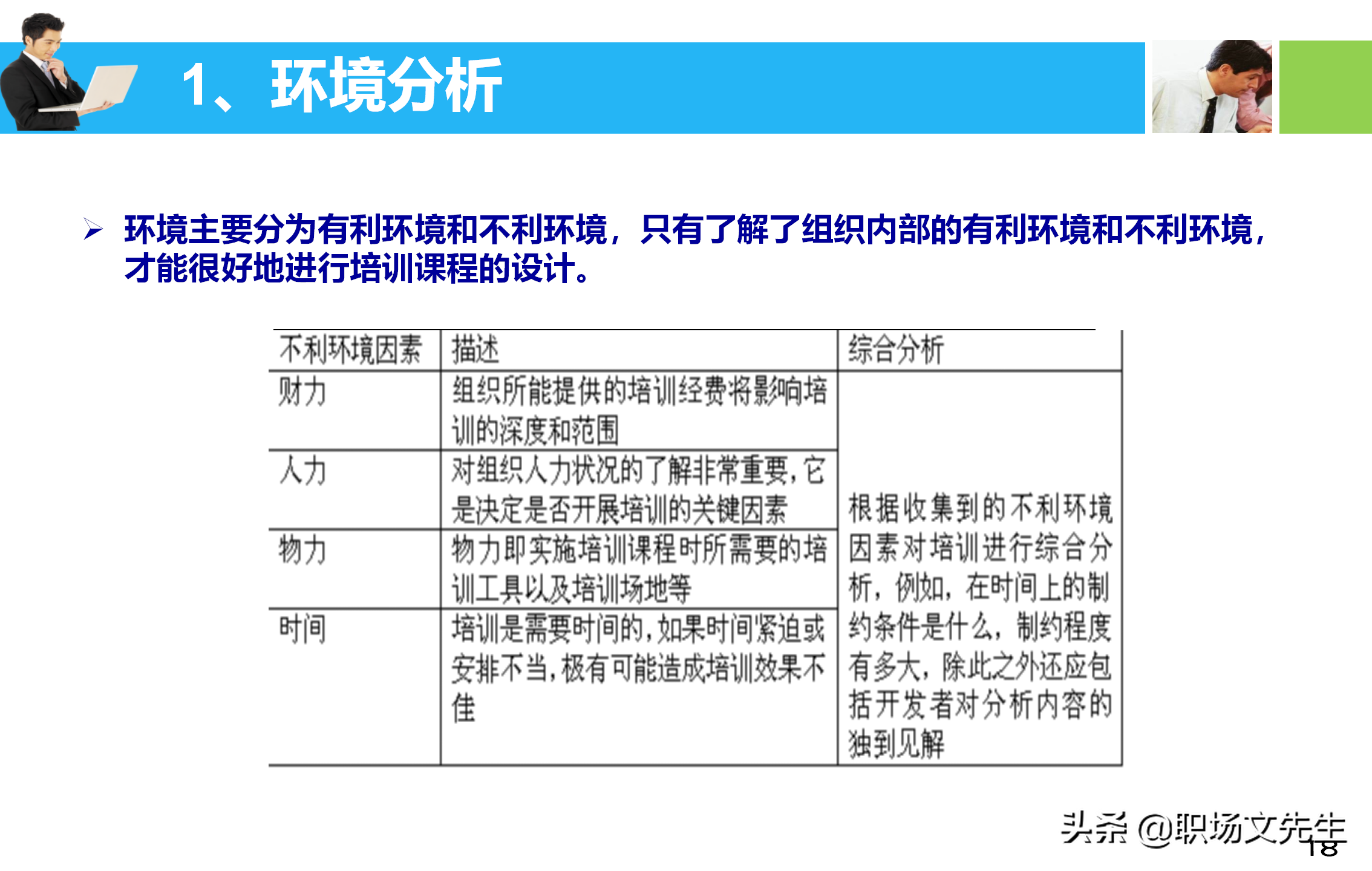 培训师应具备培训课程的设计与讲授技能，55页培训课程开发与设计