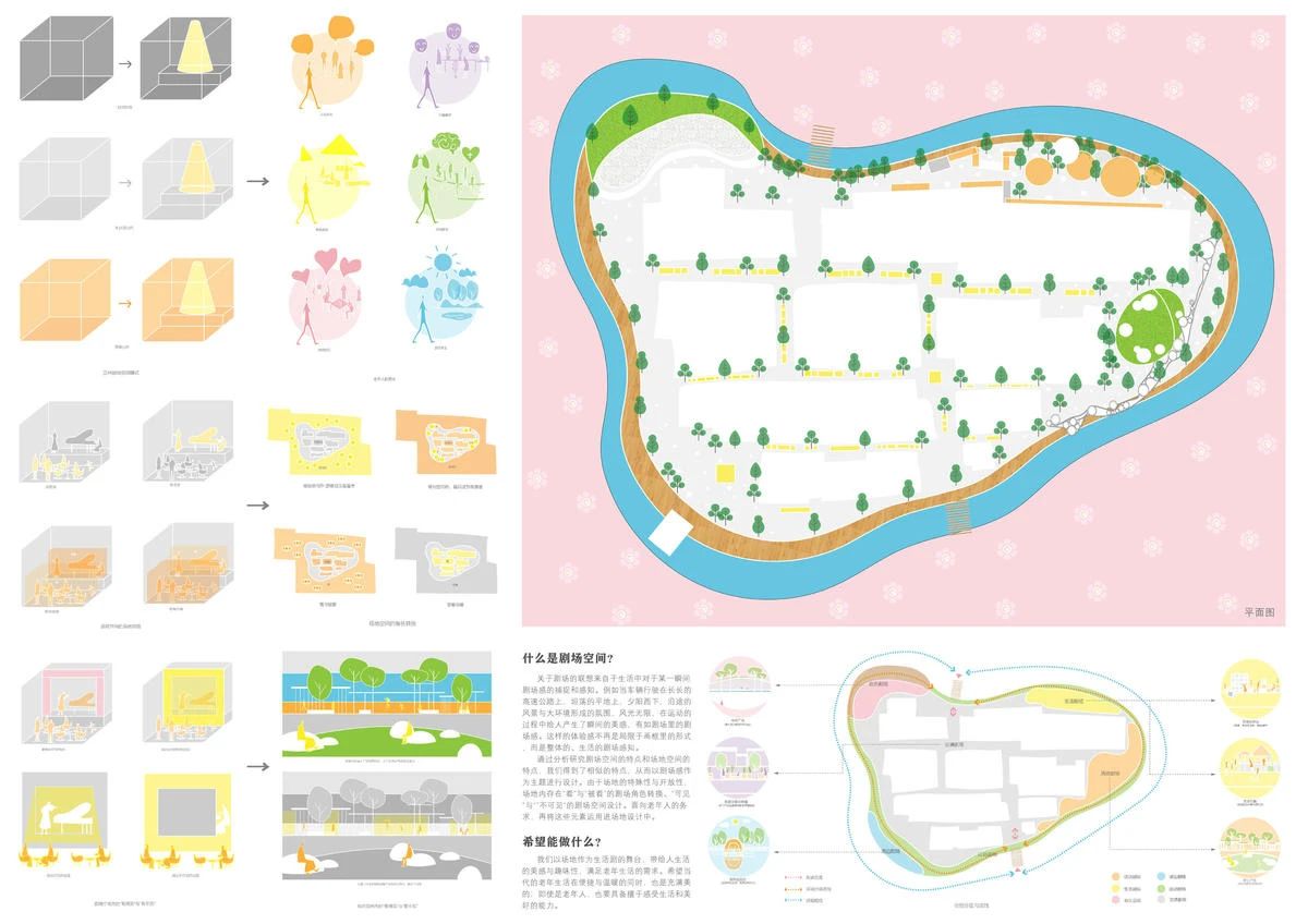 AIM10年快题结果公布