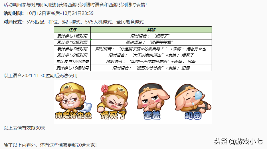 王者荣耀6周年：5选1永久限定皮肤签到送，27款皮肤返场投票