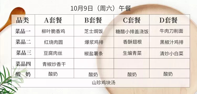 苏州24所初中伙食情况大揭秘！舌尖上的苏州校园