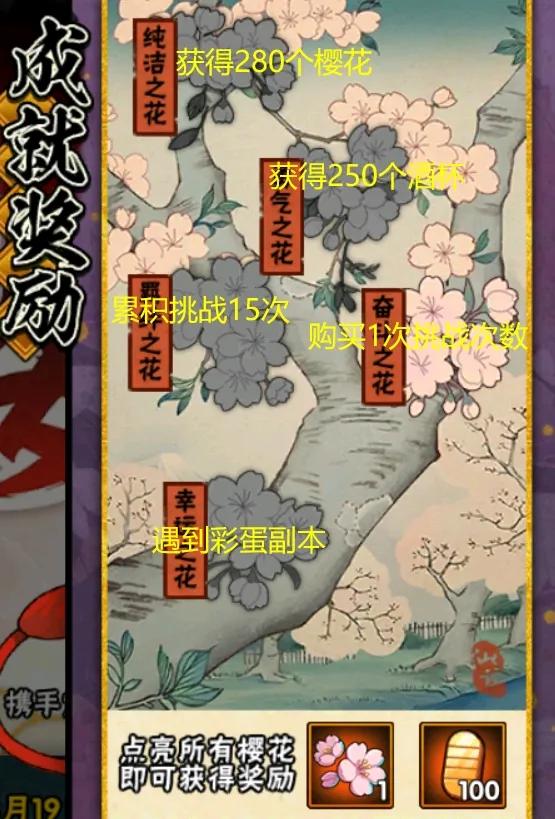 [火影忍者手游】3月26日-4月2日活动攻略汇总