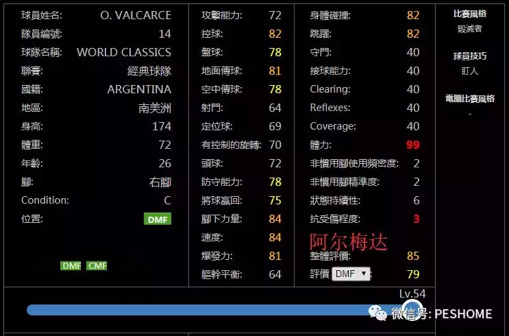 实况2013世界杯补丁(49名已存在于数据库，却因未授权还无缘与玩家见面的实况传奇！)