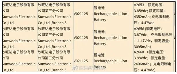 iPhone13是香，但我劝你再等一年