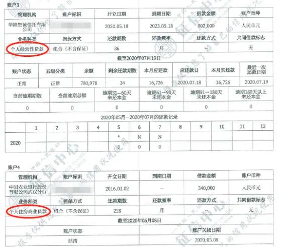 3分钟教会你看征信报告，报告体现什么信息？