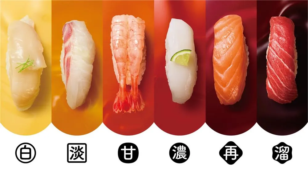 餐饮商标,餐饮商标注册几类