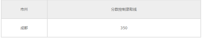 成都新运职业学校怎么样_学校录取分数线_学校招生简介