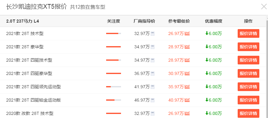 手握30万预算，想买豪华中型SUV，不妨考虑这3款