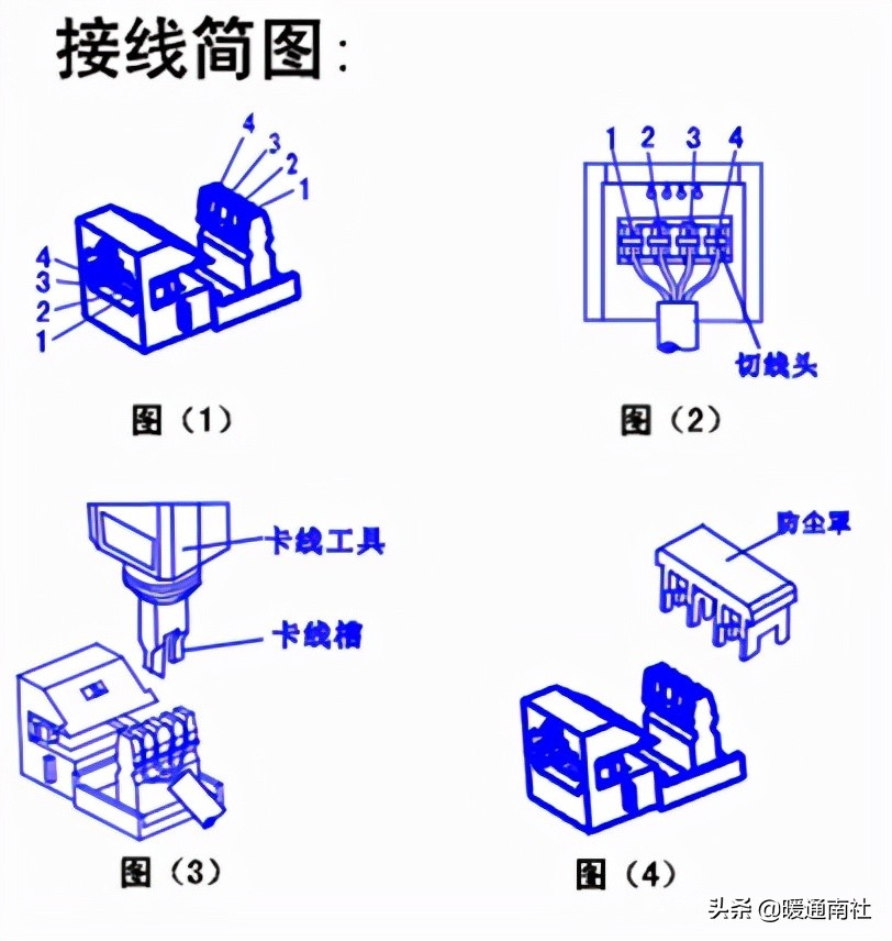 開關與插座常識