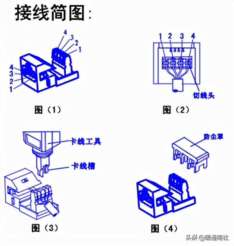 开关与插座常识