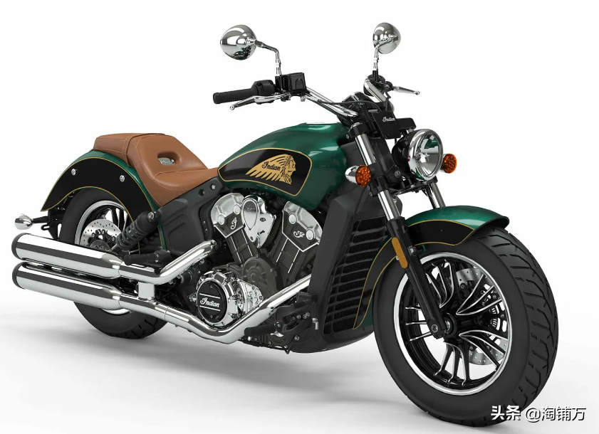 外媒评选出 十大最具改装潜力的复古摩托