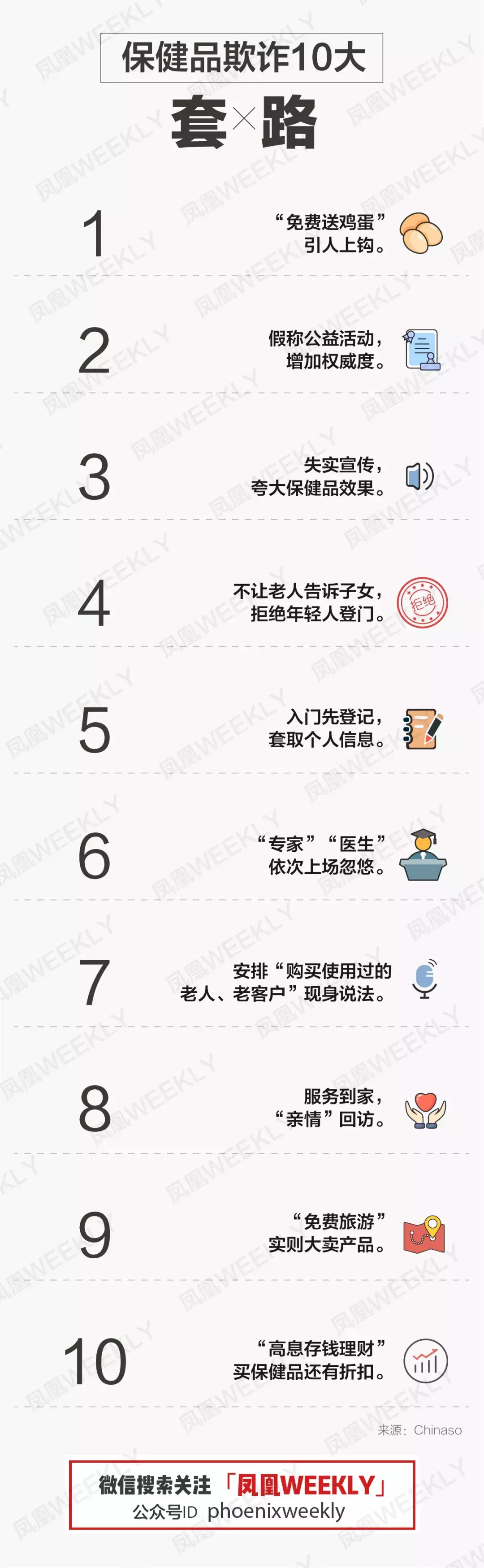 权健“被查”,可保健品还在祸害中国老人