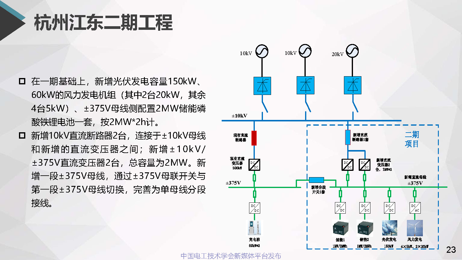 浙江电科院许烽博士：中低压直流配用电系统及其直流变压器的应用