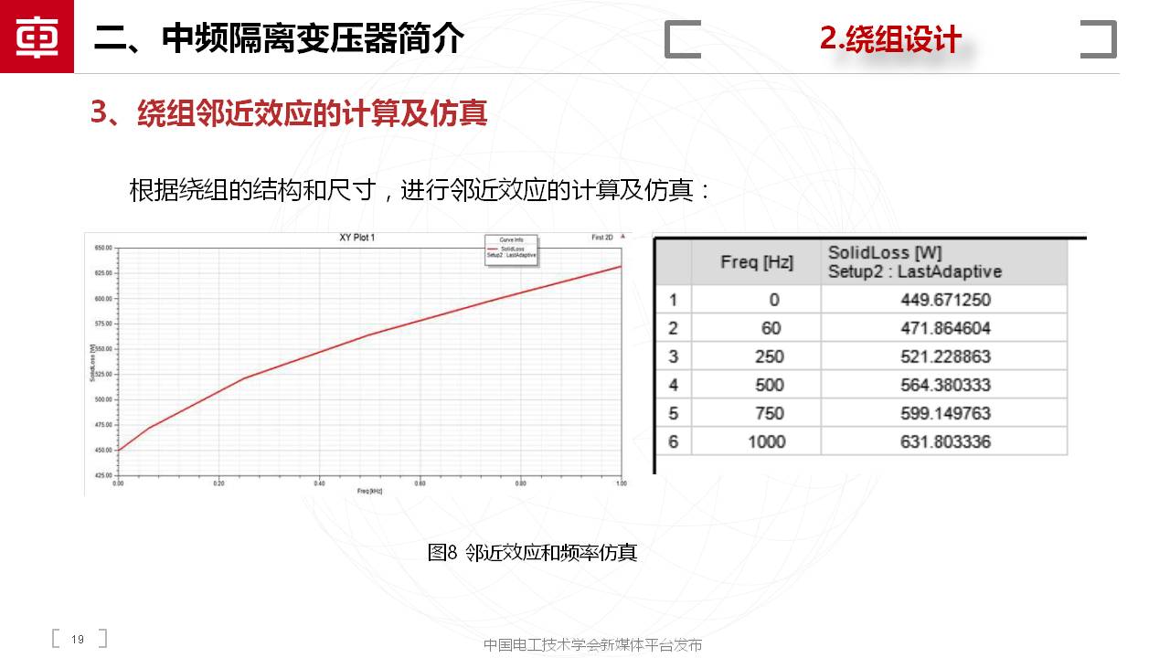 中车奇宏散热公司副总肖宁：用于直流变压器的MW级中频隔离变压器