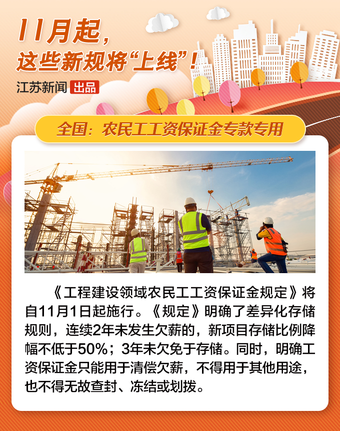 11月新规对你我生活有哪些影响？戳图了解