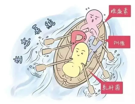 白带颜色有这5种异常要当心，任由发展可能会导致宫颈恶变