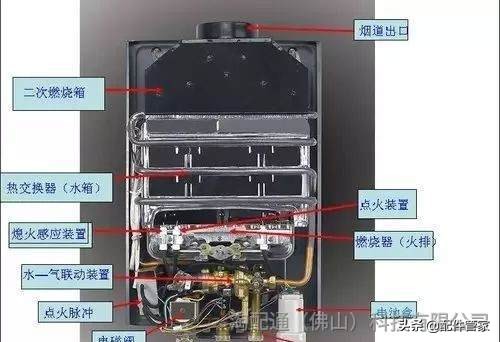 学会燃气热水器维修知识图解，维修师傅日赚2K不在话下