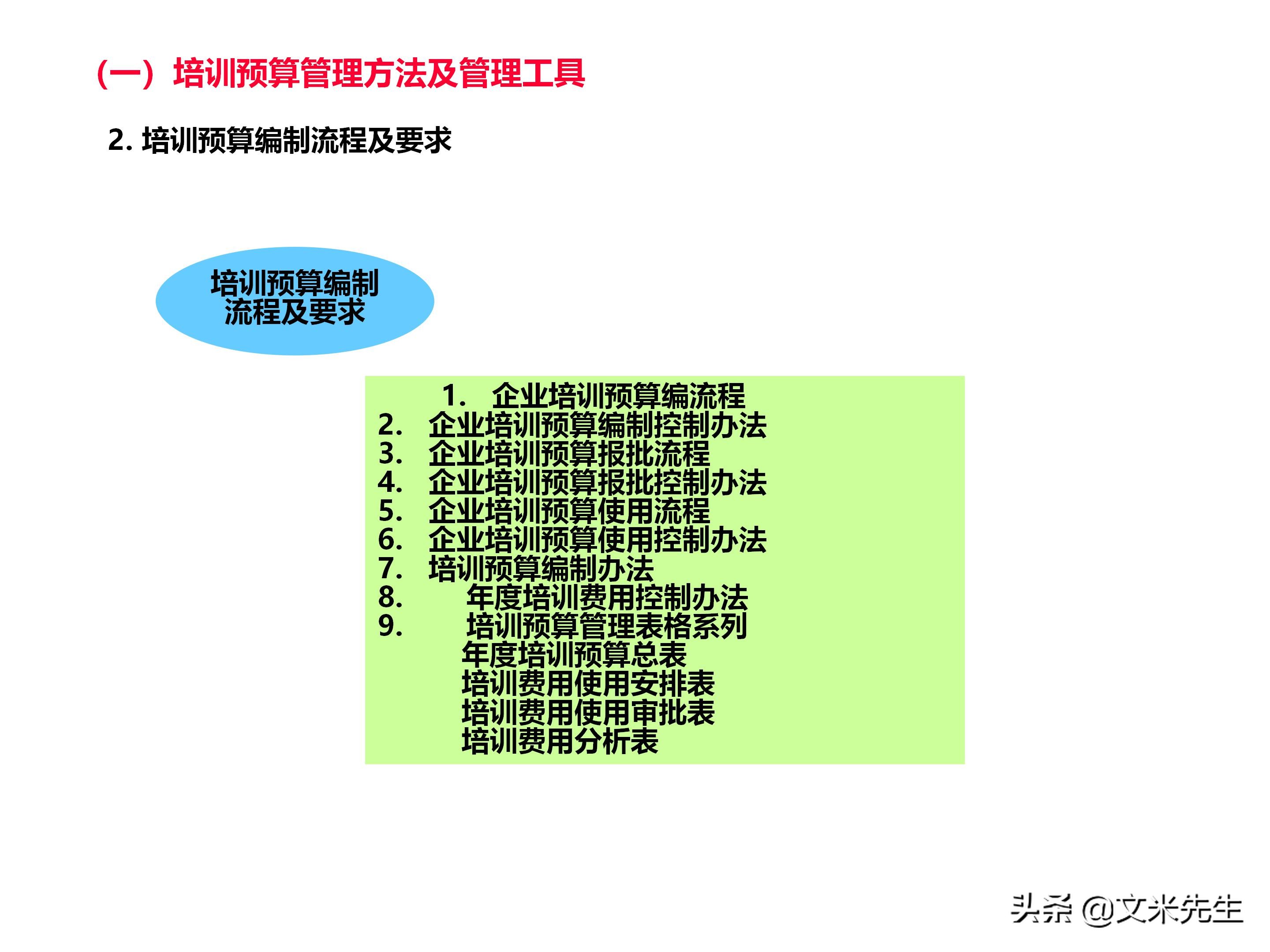 员工培训体系如何搭建？151页企业培训体系建立、管理和实施分享