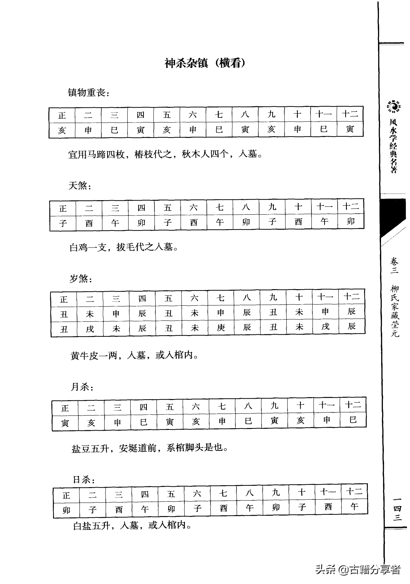 风水地理书  （三元总录）卷三 1部份